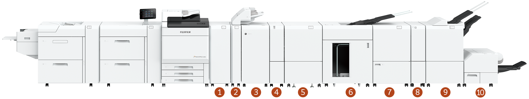 产品图像最全配置