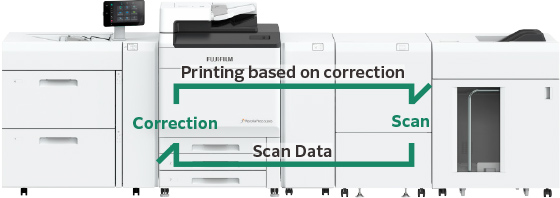 实时检测和采集功能的图像